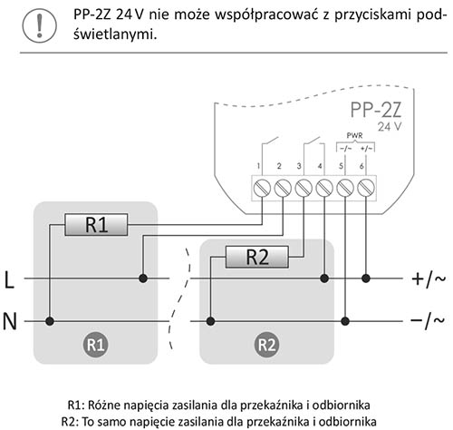Przekaźnik elektromagnetyczny PP-2Z 24 V